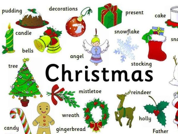 Новогодние слова на английском