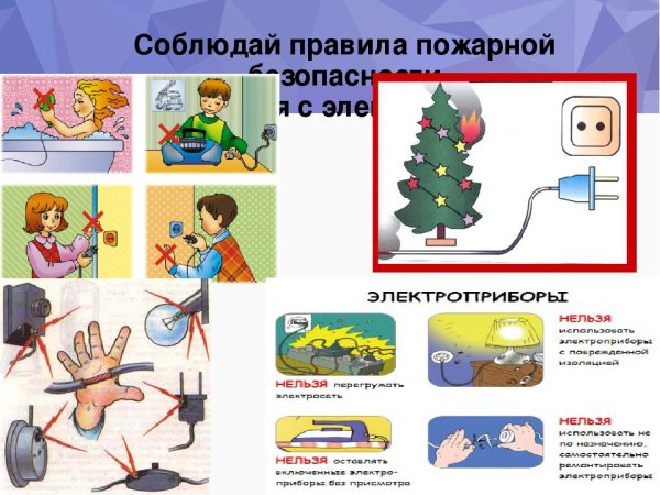 Электробезопасность в быту