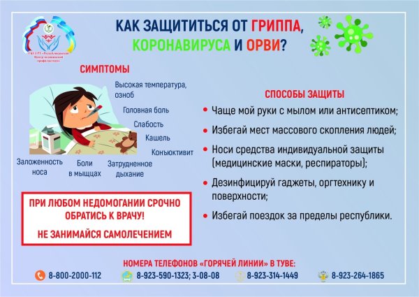 Защититься от гриппа