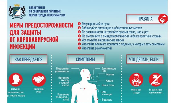 Меры защиты от коронавирусной инфекции