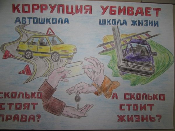 Рисунок на тему коррупция