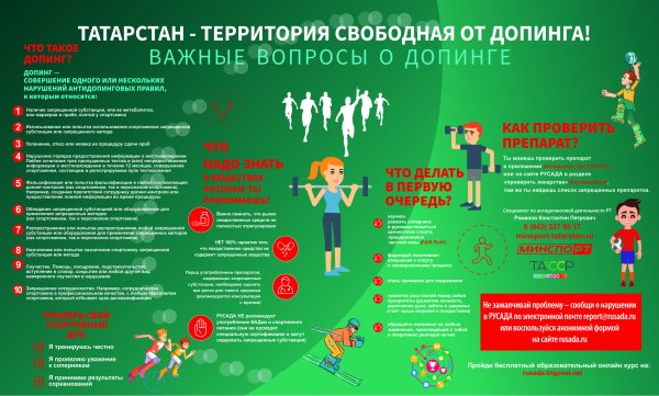 Мы за чистый спорт