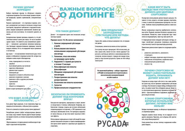 Плакаты по антидопингу