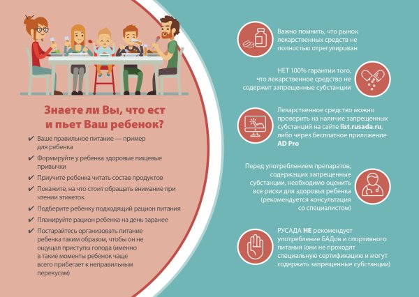 Процедура допинг контроля