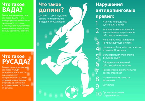 Стоп допинг