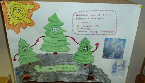 Рисунок на тему ёлочка живи 3 класс