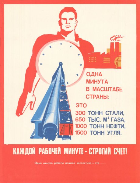 Рабочее время советские плакаты