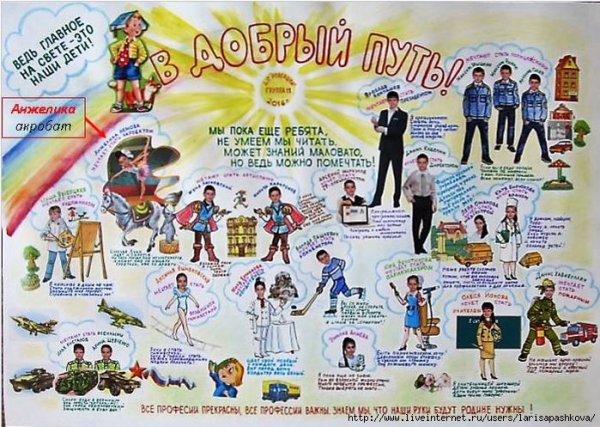 Газета на неделю математики