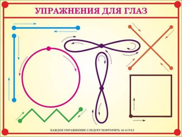 Упражнения для глаз для дошкольников в детском саду