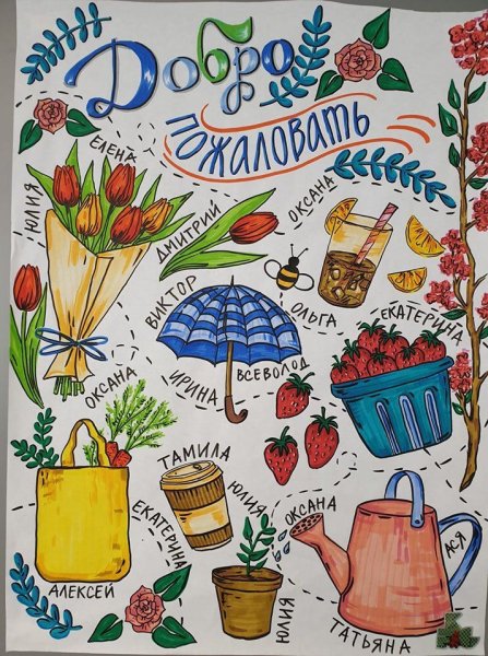 Красивые рисунки на плакат