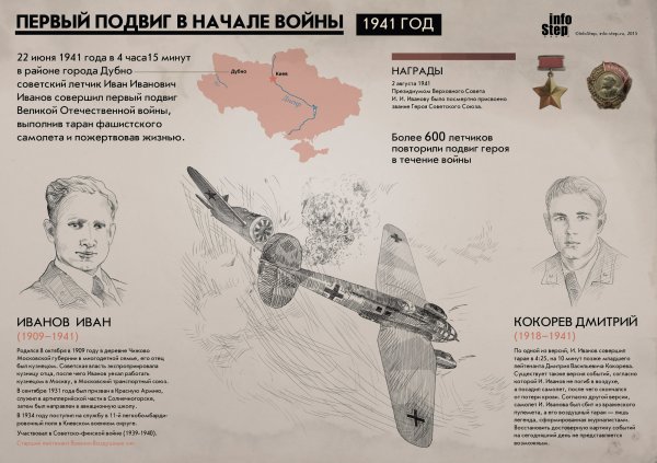 Таран оружие героев