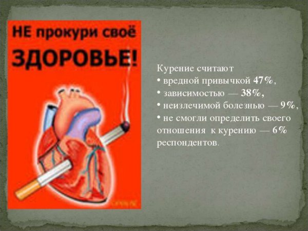 Плакат курить вредно