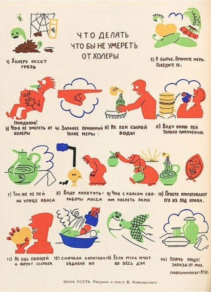 Холера плакат