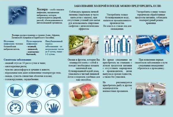 Профилактика холеры памятка