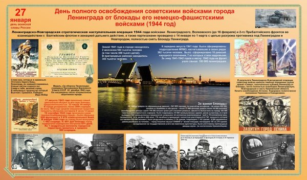 Освобождение Ленинграда от блокады плакат