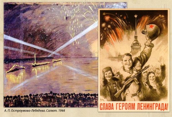 27 Января освобождение Ленинграда от вражеской блокады