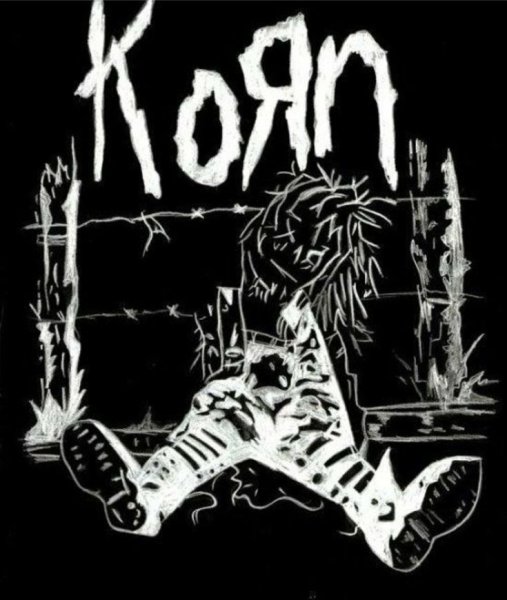 Korn группа Постер