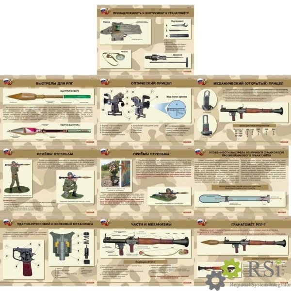 Ручной противотанковый гранатомёт плакат