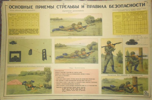 Основные приемы стрельбы