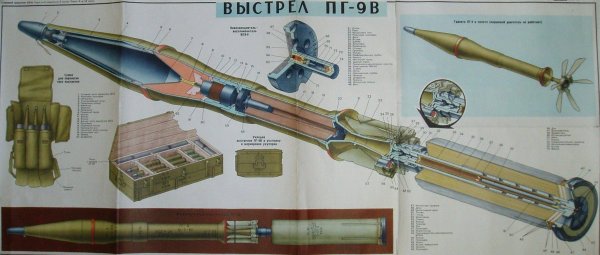 Противотанковая граната ПГ-9