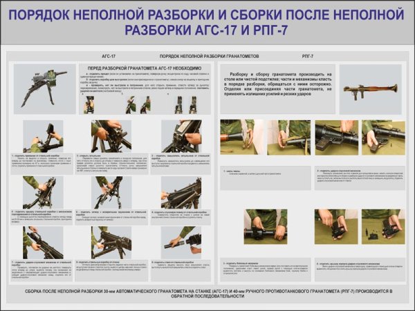 Порядок неполной разборки АГС 17