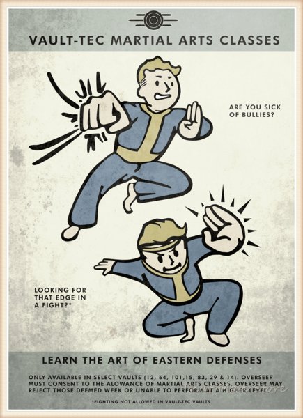 Постеры из Fallout 4