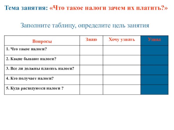 Что такое налоги и почему их нужно платить