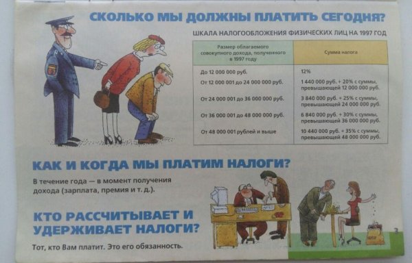 Бюджет сказочной страны рисунок