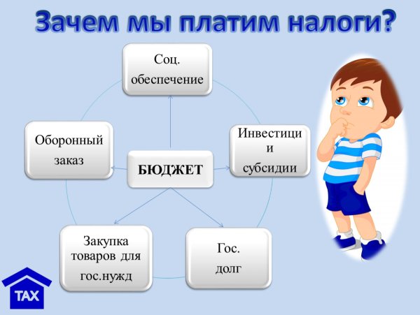 Социальная реклама уплата налогов
