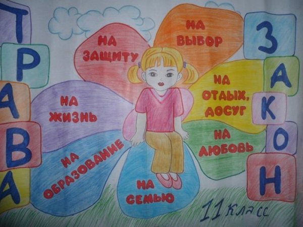 Сухой закон в России