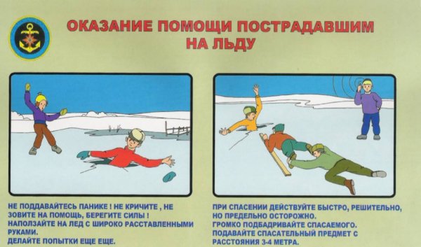 Оказание помощи пострадавшим на льду