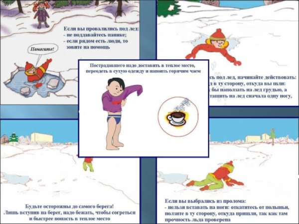 Безопасность на льду для детей дошкольного возраста