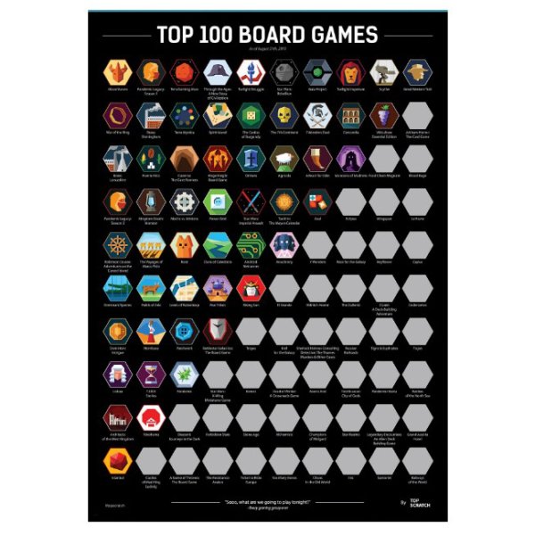 Настольные игры Постер