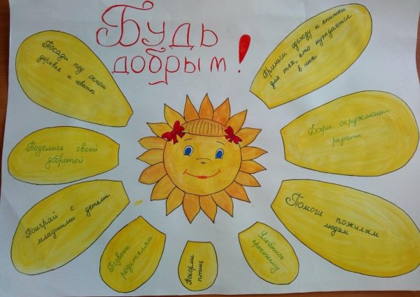 Плакат доброта