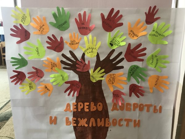 Плакат доброта спасет мир