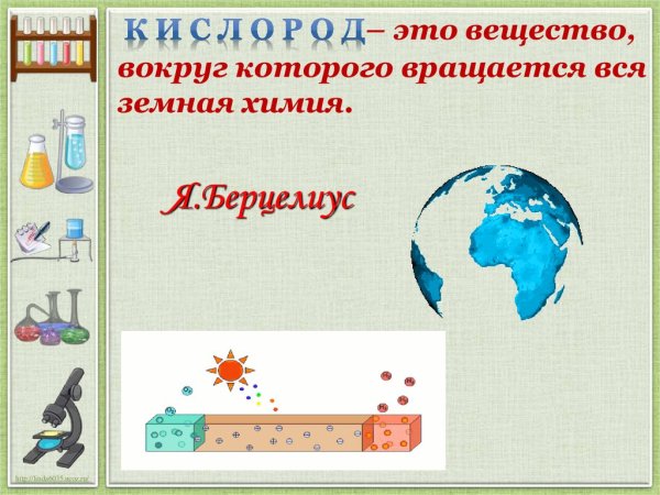 Области применения кислорода