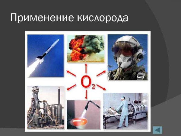 Таблички газоогнеопасно