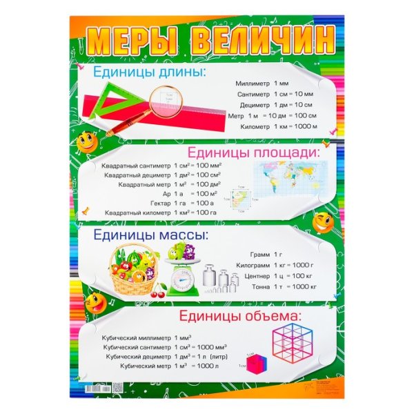 Меры величин