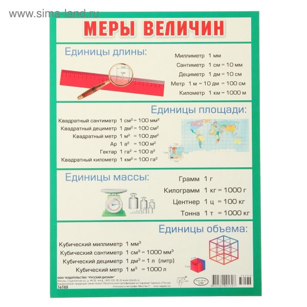 Меры величин для начальной школы