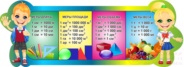 Таблица мер длины для начальной школы по математике 2 класс
