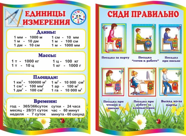 Сиди правильно. Плакат