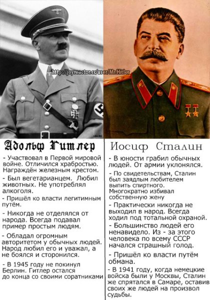 Цитаты Гитлера о евреях