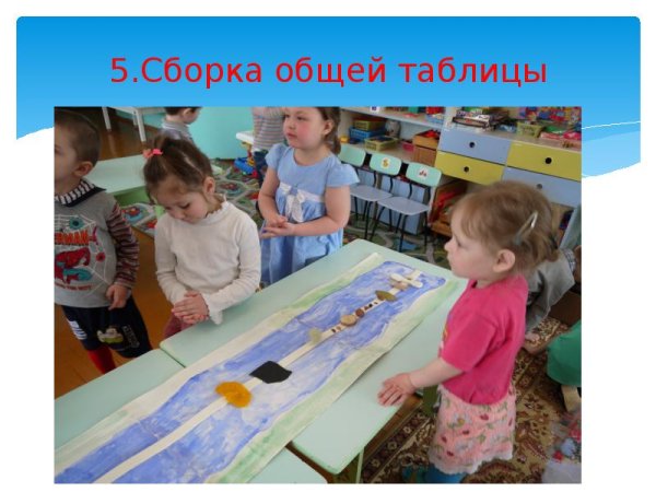 Панно река времени