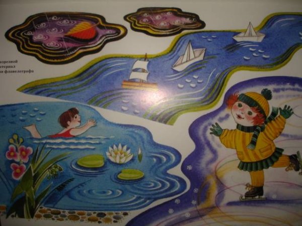 Река времени Российской истории