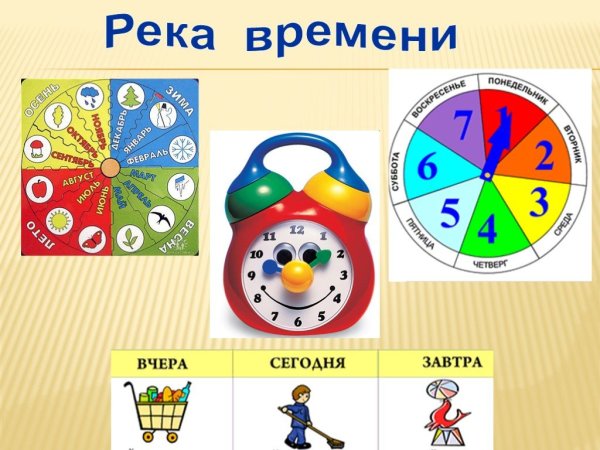 Панно река времени