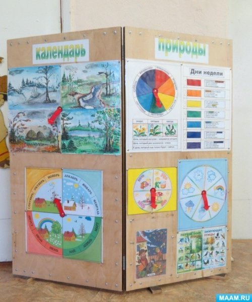 Игры ходилки бродилки