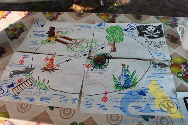 Плакат виды водоемов