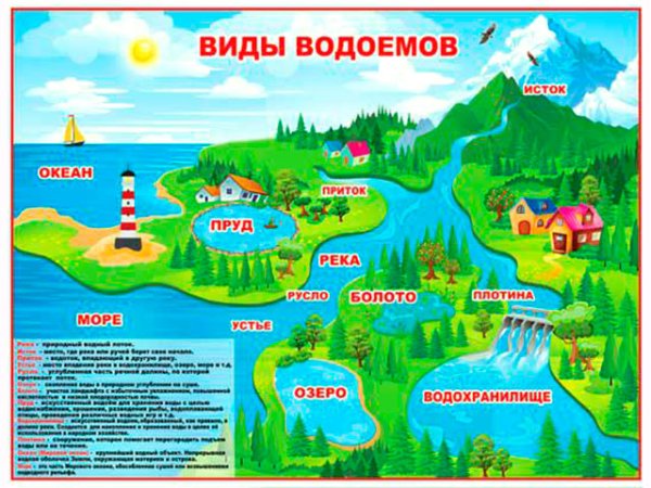 Путешествие в страну математики