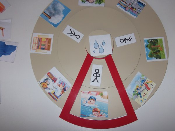 Плакат на тему вода