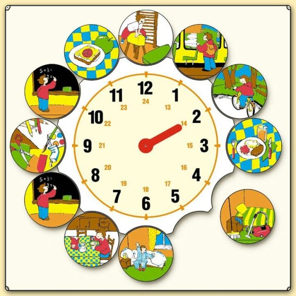 Безопасное поведение на воде в летний период для детей